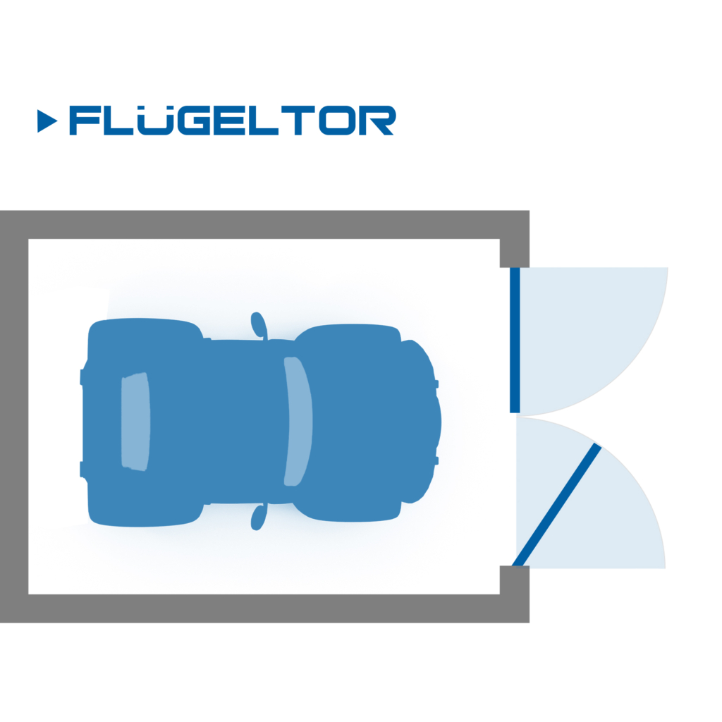 Flügeltor Flügeltor Kopie