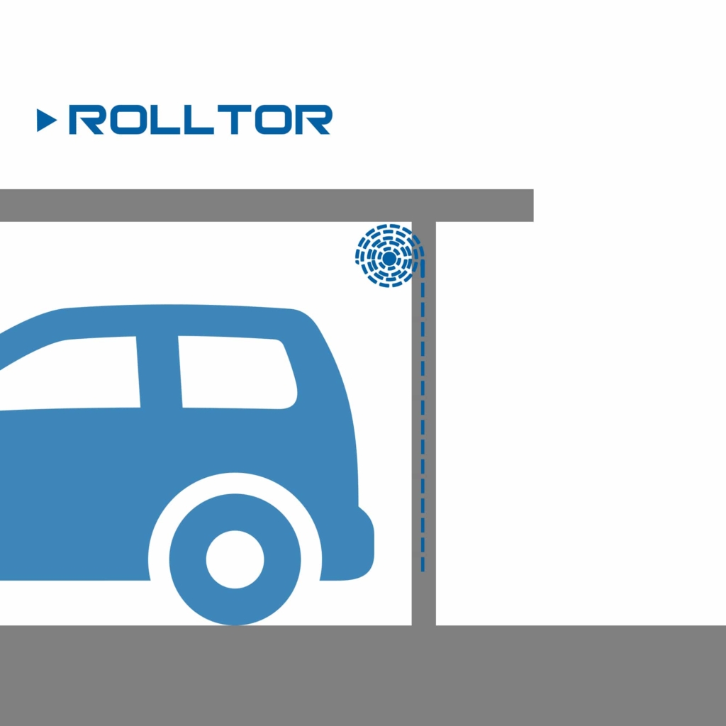 Rolltor Rolltor Pikto