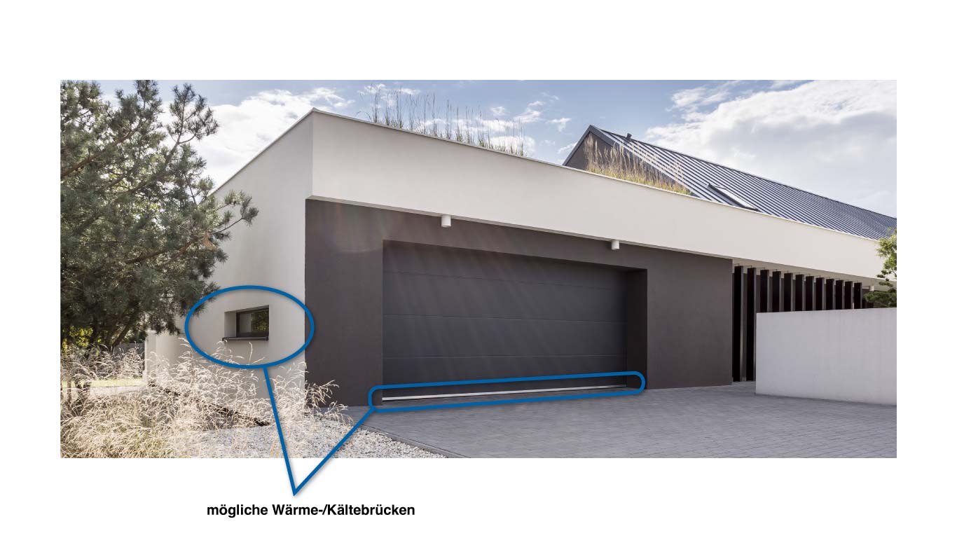 Waerme_Kaeltebruecken_Veranschaulichung Waerme_Kaeltebruecken_Veranschaulichung